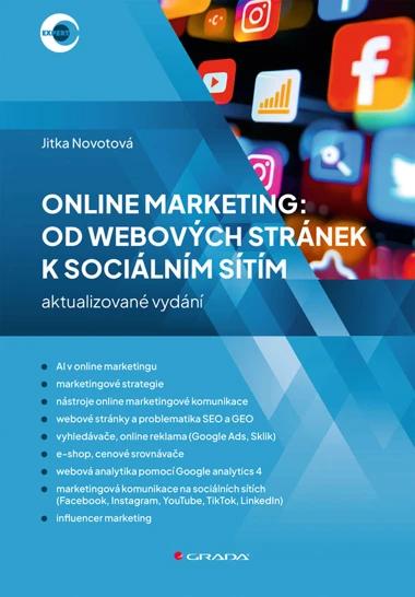 Online marketing: Od webových stránek k sociálním sítím