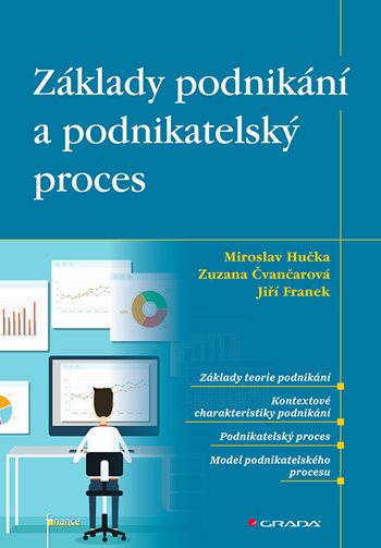 Kniha Základy podnikání a podnikatelský proces