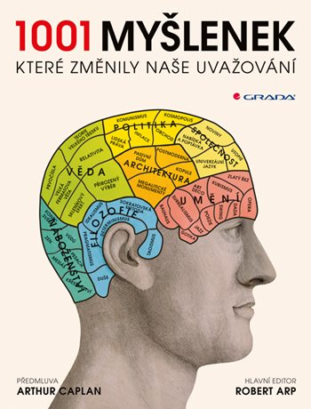 Kniha 1001 myšlenek, které změnily naše uvažování